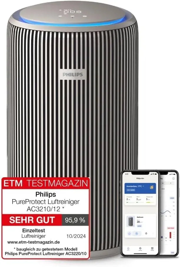 Philips Luftreiniger, IPS-Panel, für Räume bis 130 m²